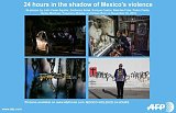 AFP : 24 heures à l'ombre de la violence du Mexique (...)